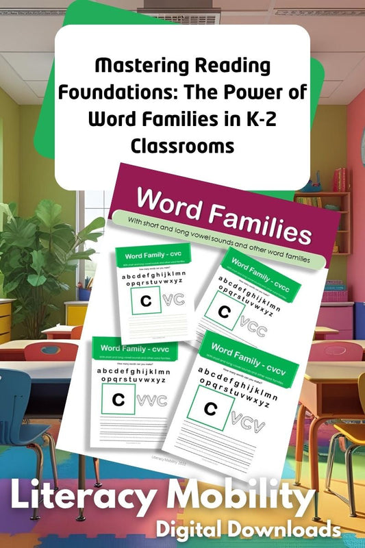 Blog post for parents and teachers about Mastering Reading Foundations: the power of word families in k-2 classrooms