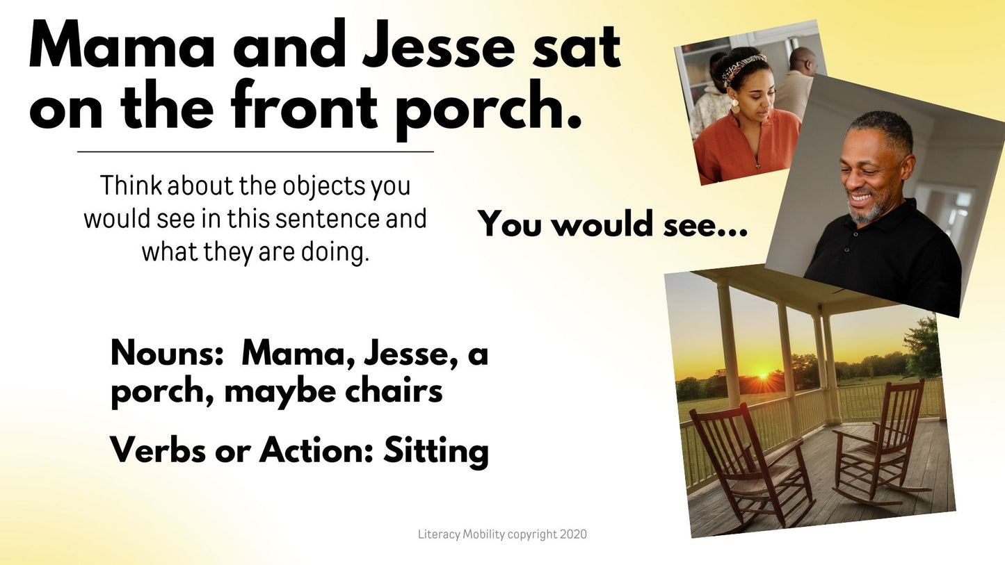 Reading Strategies Grades 3-5: Paraphrasing Lesson (Digital Download)