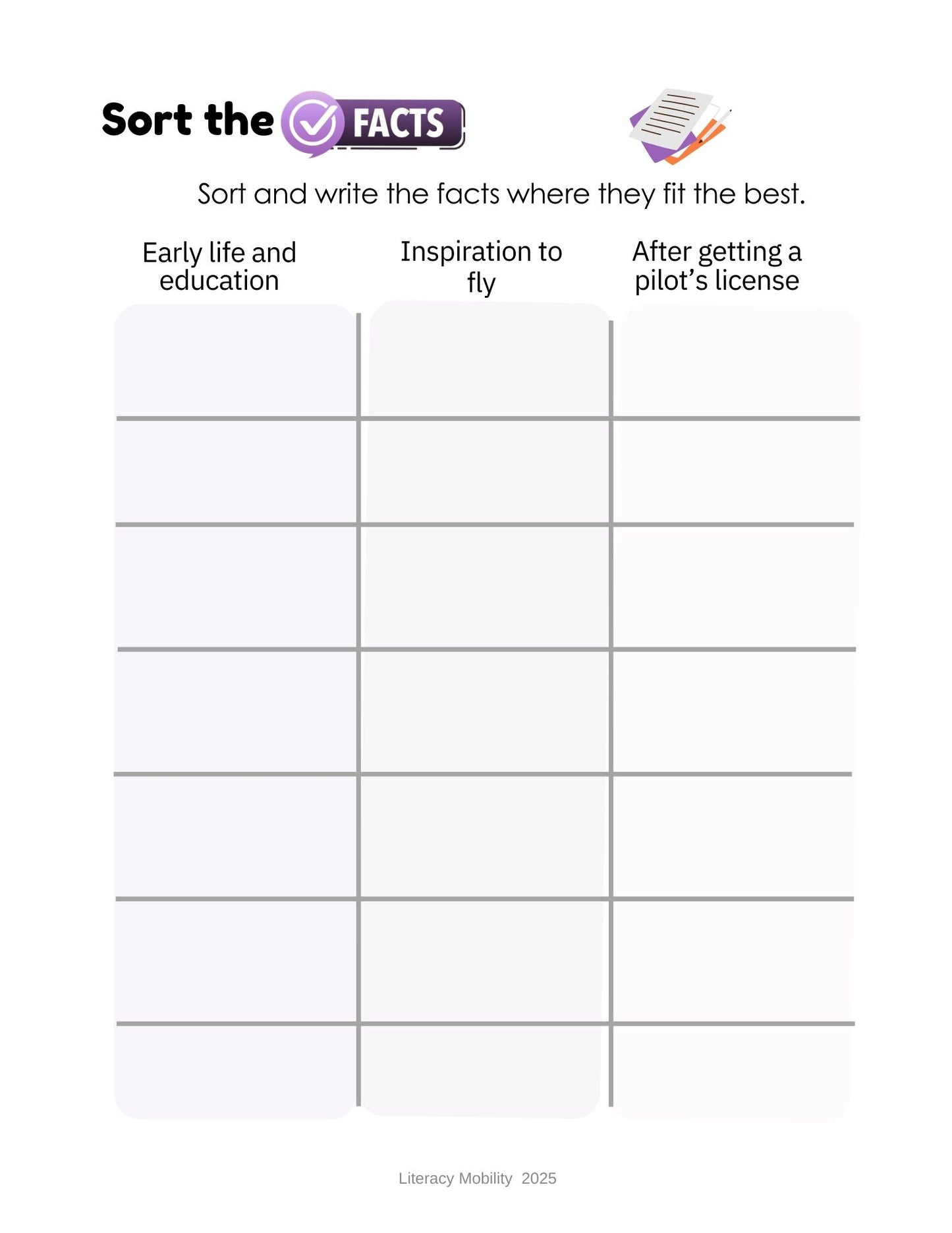 students will sort the facts about Bessie Coleman into early life, inspiration to fly, and after getting a pilot's license