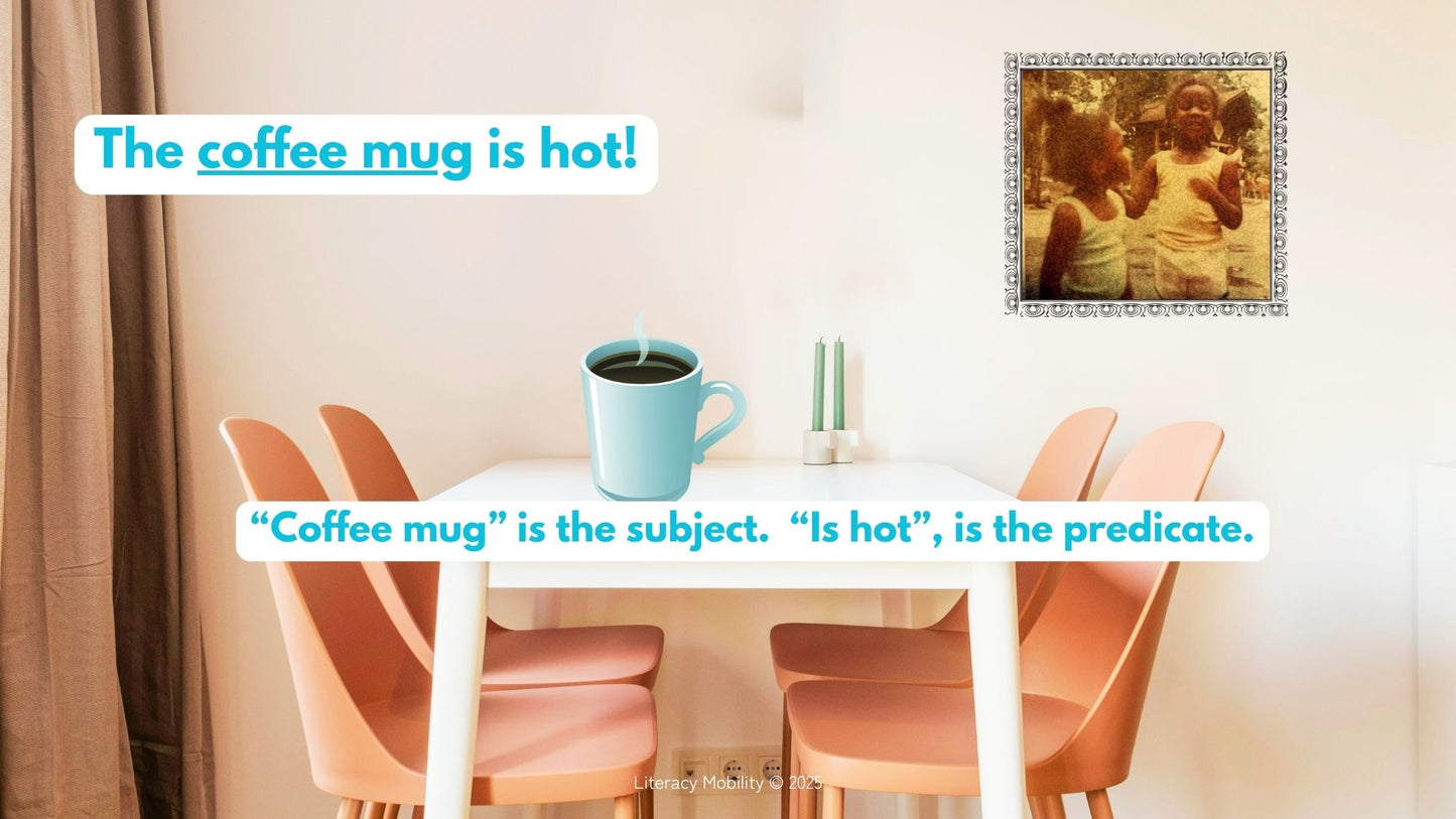 Coffee mug is the subject is hot is the predicate