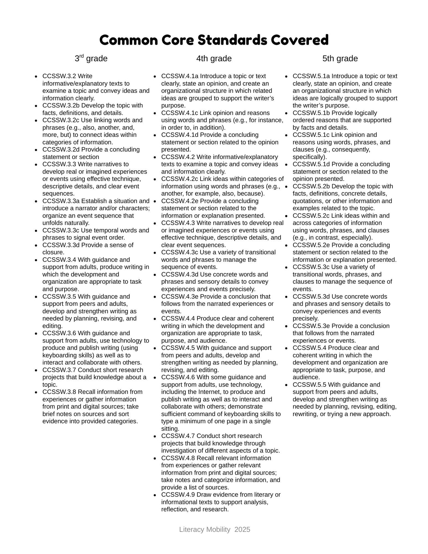 common core standards for writing biography essays for 3rd, 4th, and 5th grade
