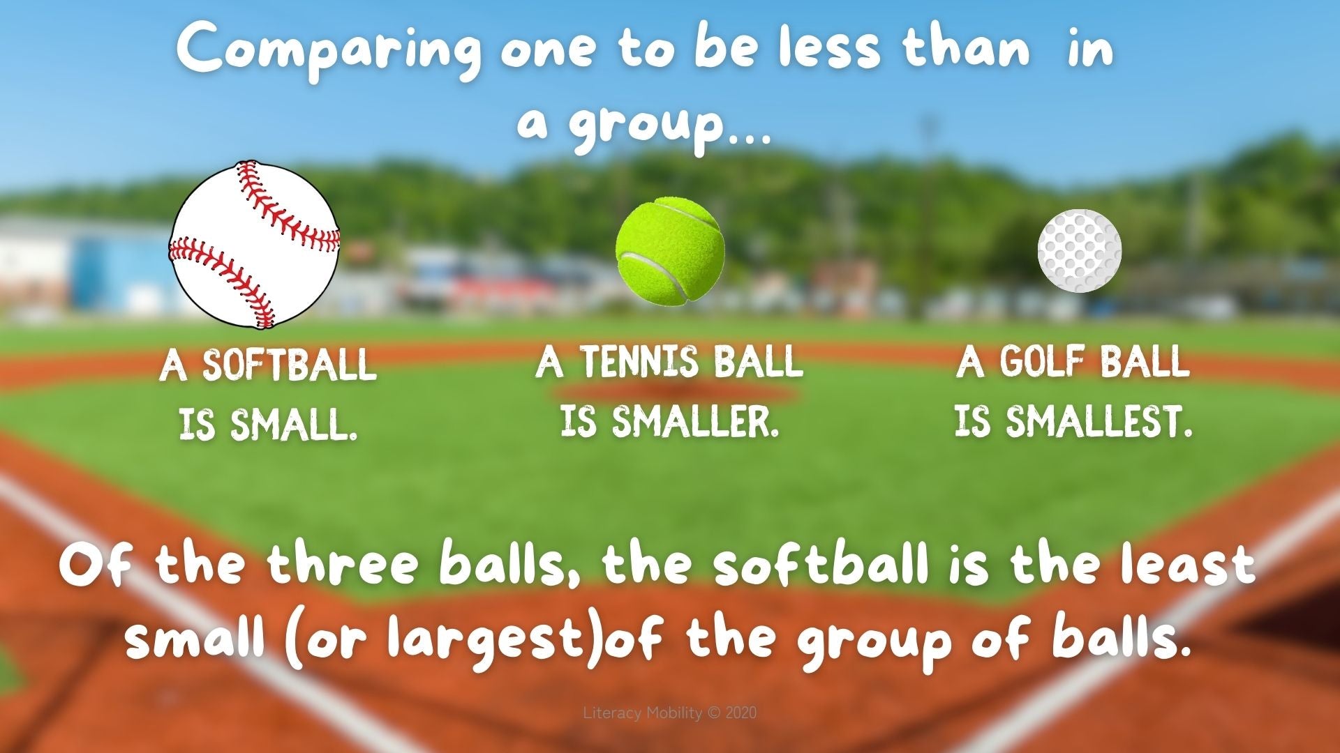 Comparatives and Superlatives when one is the smallest in a group add er or set