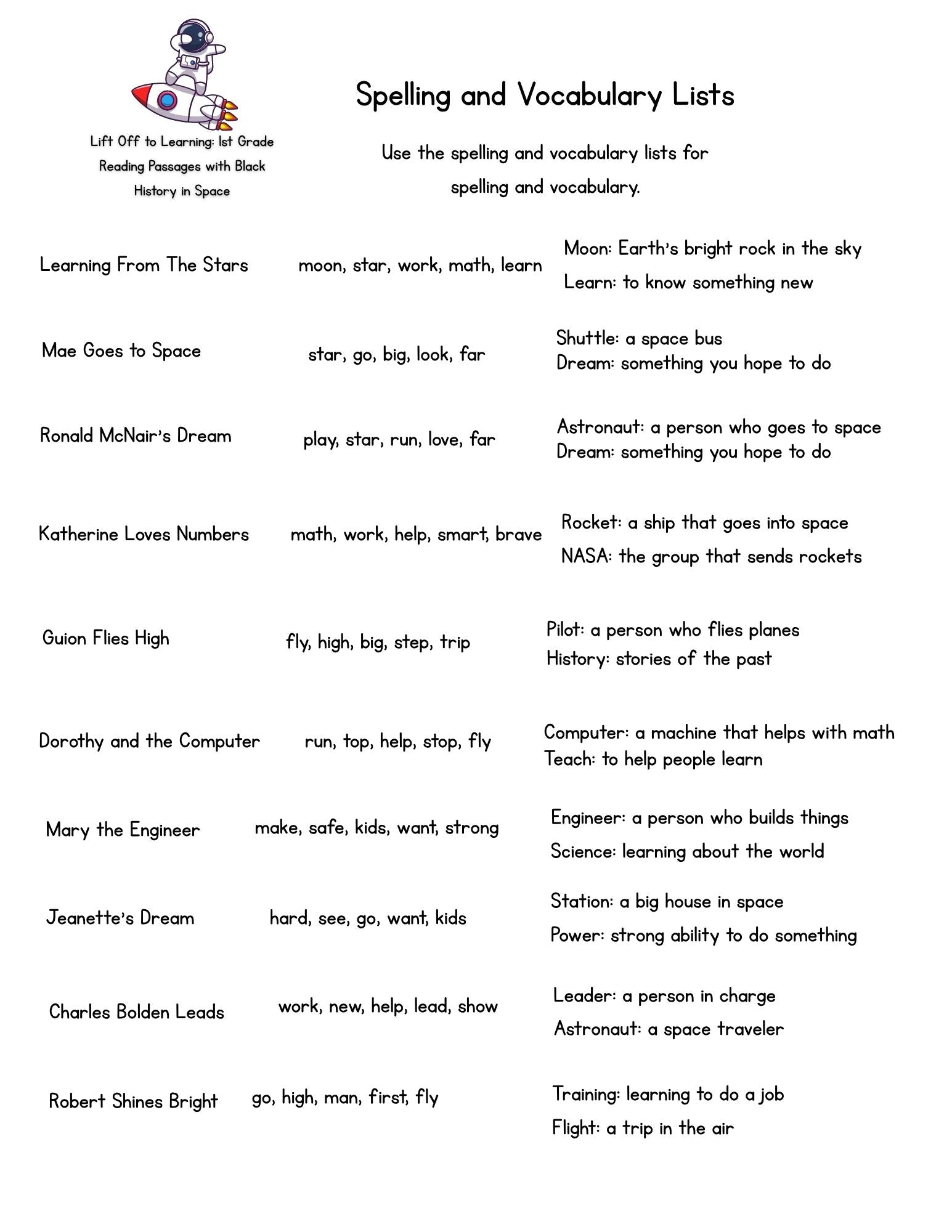 Spelling and vocabulary lists for educational use on a white background