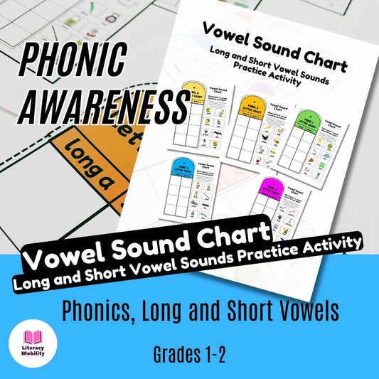 Vowels Sound Chart Main Thumbnail