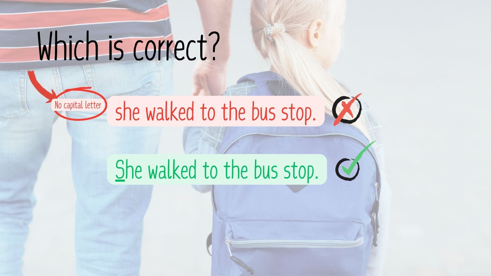 Writing Sentences PowerPoint and Worksheet  sentences must start with a capital letter