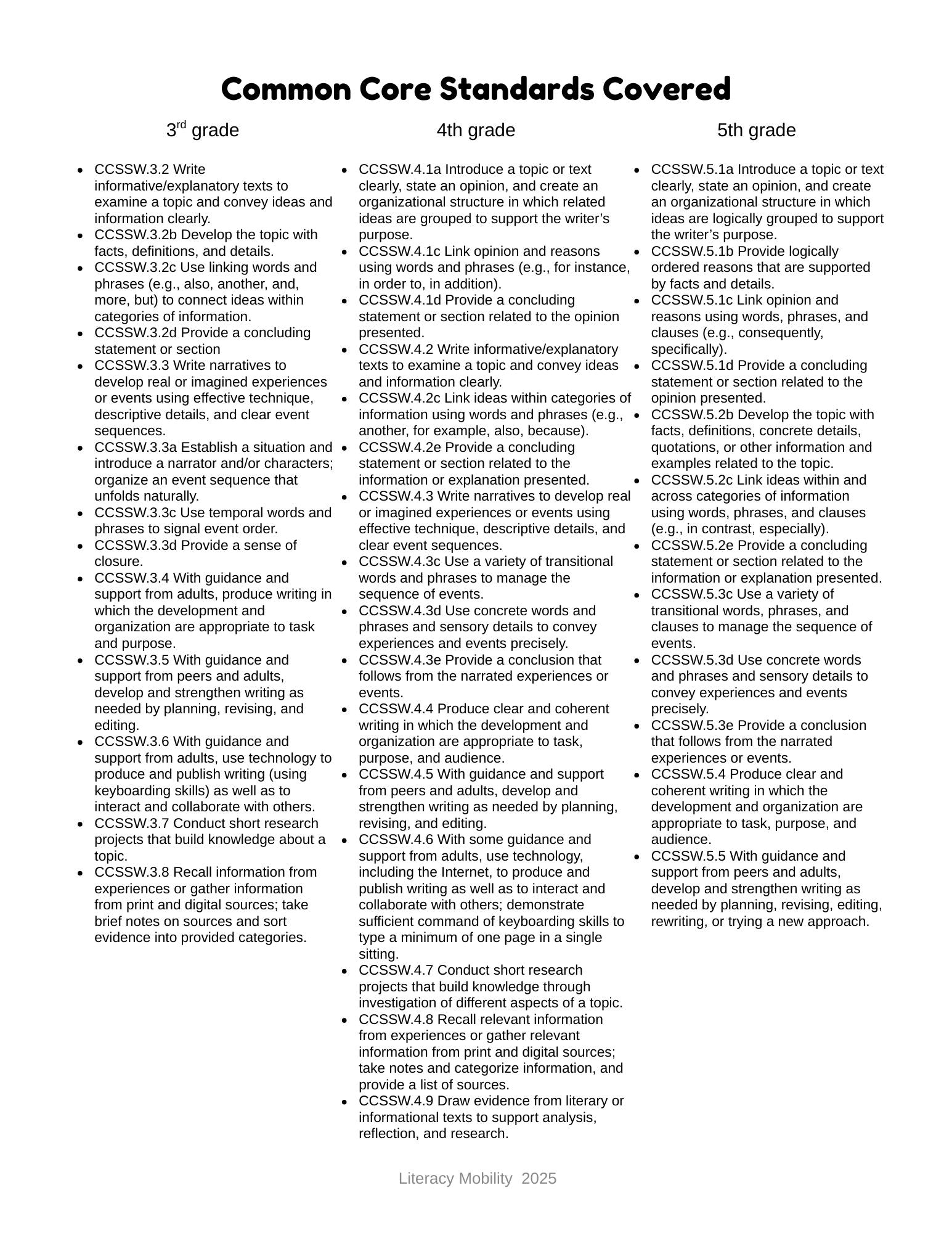 common core standards for writing biography essays for 3rd, 4th, and 5th grade