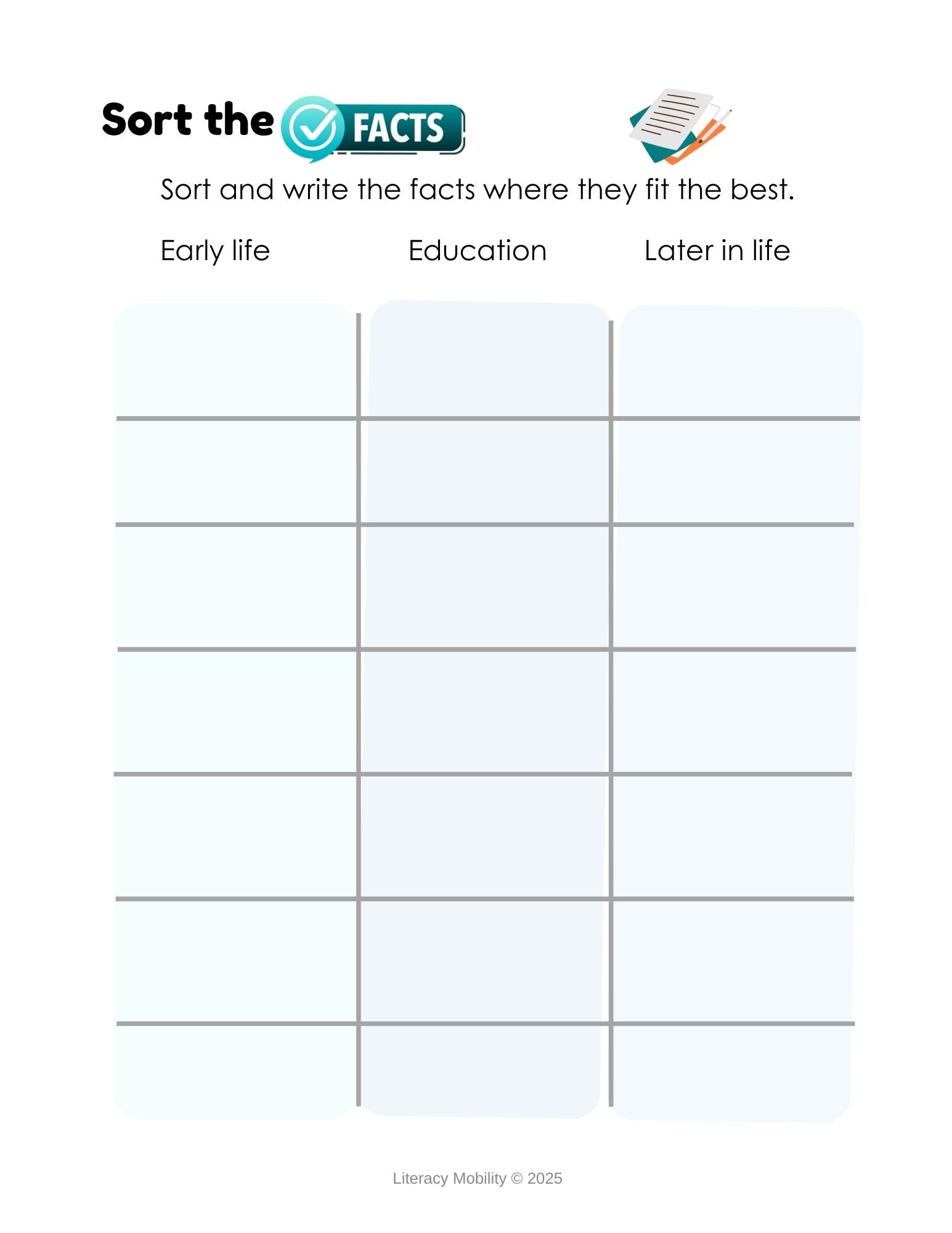 Biography writing activity elementary sort the facts